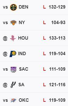 ewc电竞世界杯-近17战只赢1场！鹈鹕再伤核心 彻底进入俯冲模式